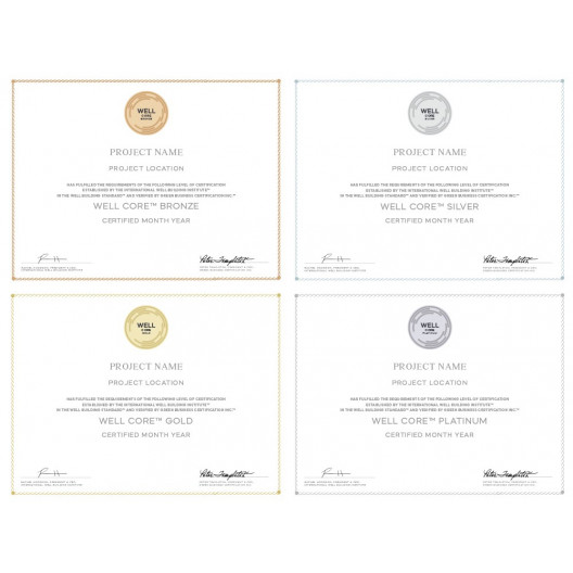 WELL CORE Certificates