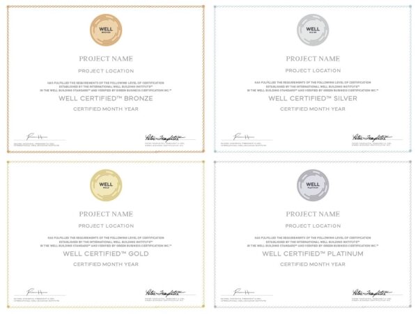 WELL Certified Certificates